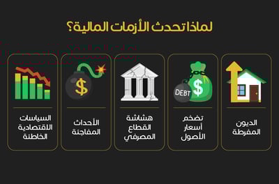 لماذا تحدث الأزمات المالية؟